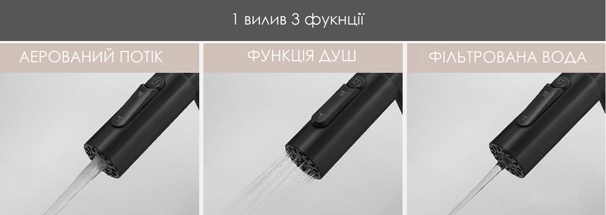 Смеситель для кухни Fabiano FKM 3128 Light Gold