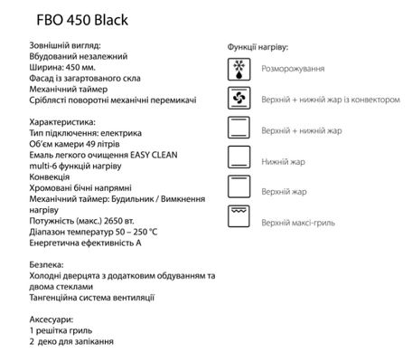 Fabiano FBO 450 Black