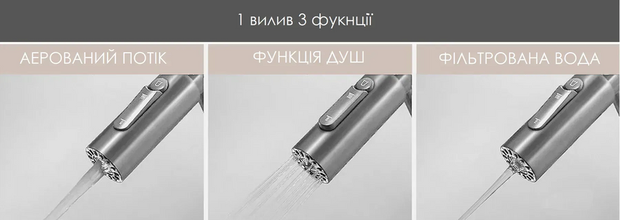 Змішувач на кухню Fabiano FKM 3127 Inox